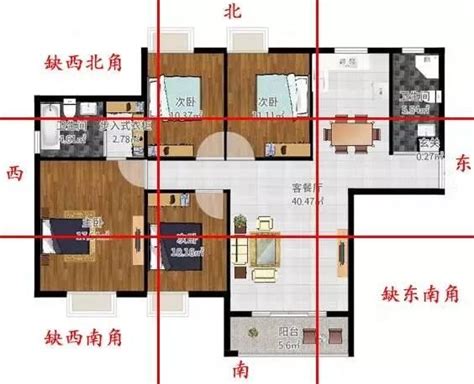 風水缺角|「風水」住宅內部風水禁忌與化解方法（二）「缺角」。